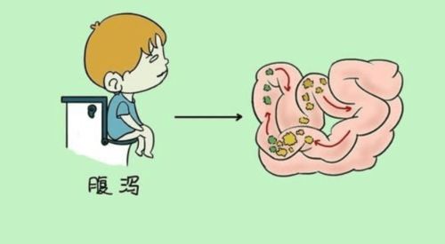 经常拉肚子是什么原因 多半与肠炎有关系