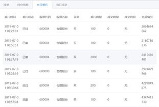 股票交易系统里的委托价格、成交均价、成本价，哪个才是我的交易价格