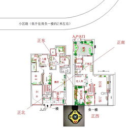 2018年购房一定要看三十条住宅风水注意事项