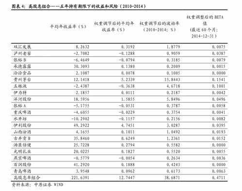 神马股份股票历史最低价位