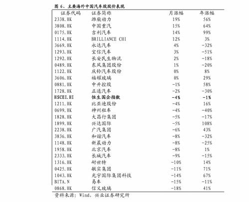 为什么看视频一圈只有一个金币了