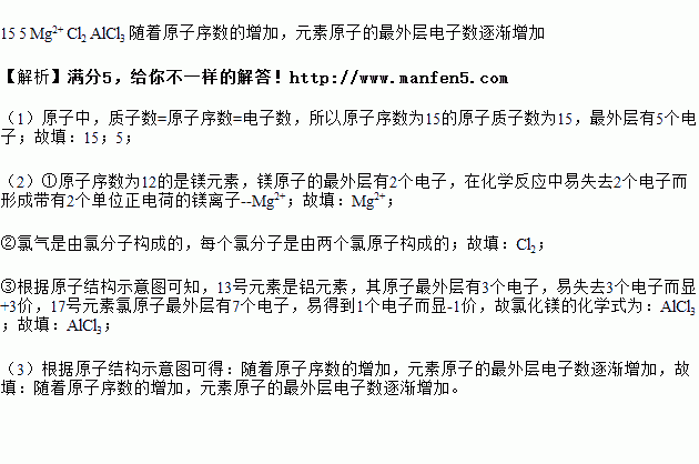 1某元素m的原子结构示意图如图为 图片欣赏中心 急不急图文 Jpjww Com