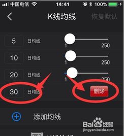 手机同花顺如何进行K线均线设置 