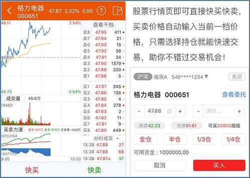 证券交易的过程？？分不清到底有哪些账户？？是有证券账户和资金账户，资金账户到底包括哪些啊？？