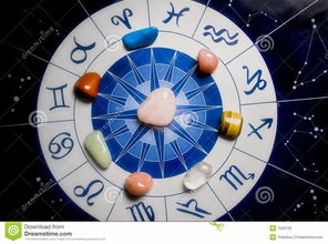 什么是占星,占星术是什么
