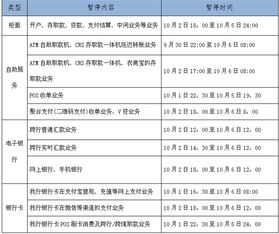 农村商业银行转型升级路径研究毕业论文