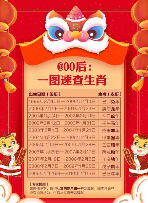 问倒珠海人了 这个虎年为什么只有355天