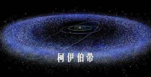 太阳系八大行星碰撞的视频 第九大行星是否存在 六颗外海王星天体被干扰,质量大于5个地球...