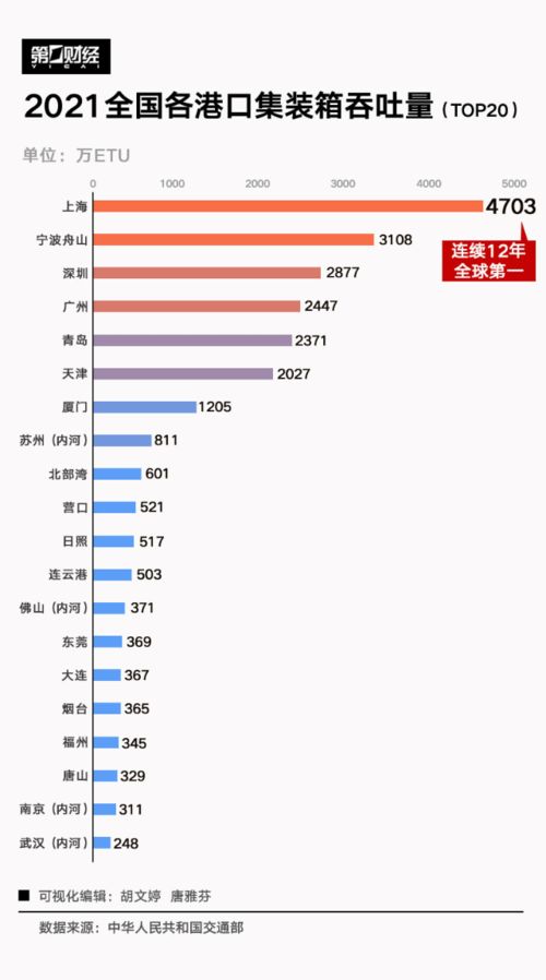 上海外防输入压力到底有多大 数据告诉你真相