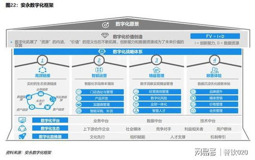 JN SPORTS_卖茶难？一文读懂茶叶市场4大销售渠道（茶企茶商必看）(图5)