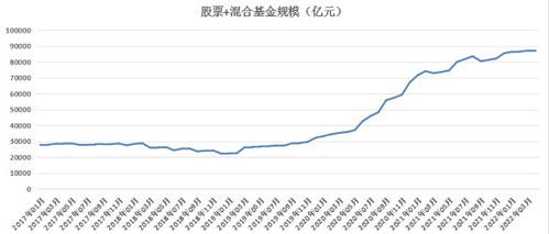 国债是什么啊？为什么有国债