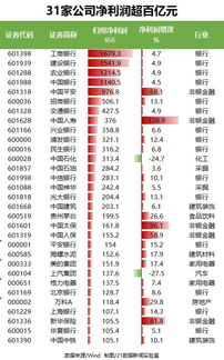 为什么散户总亏钱？