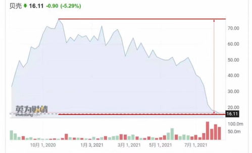 国家出手取缔房产中介 房产创业者何去何从