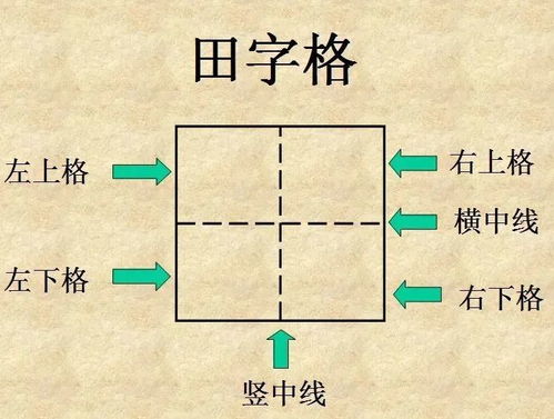 田字格里写字,这是标准的格式 家长一定要纠正孩子