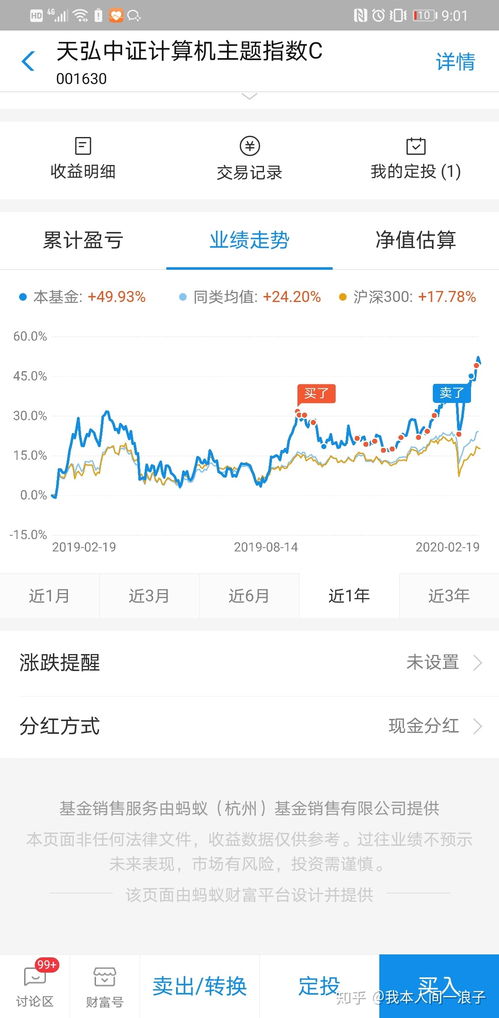 想知道基金定投是什么意思？