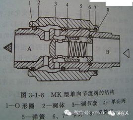 机械传动查重技术详解