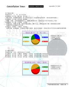 白羊座 鹿晗 马尔贝克