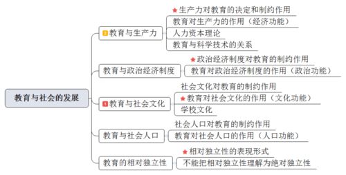 幼儿园职称量化方案模板(幼儿园职称评定细则)