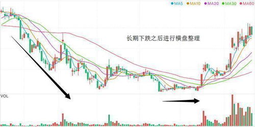 巴菲特说破中国股市 股票已经跌到历史底部位置了,散户为什么还不肯割肉