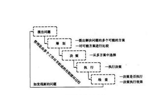 「营销问答」营销问题百问百答（16-20）|JN SPORTS(图4)