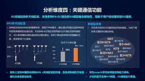 移动通讯设备的网络信号弱怎么办？