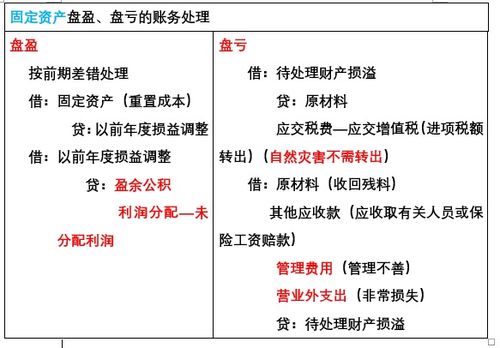 我的账面库存比实际库存大很多，我不想做盘亏处理，我怎样调整？