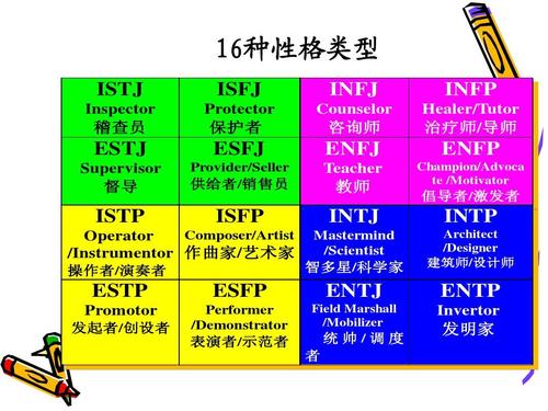 intp女的情感特质 818豆瓣好看的情感贴