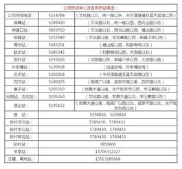 威海热电集团领导组织名单