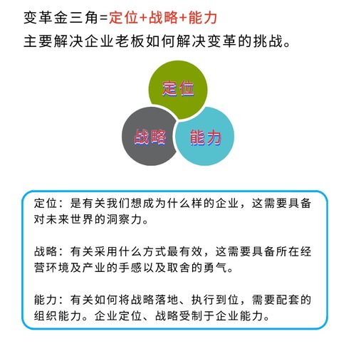 关于企业发展的文章