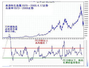 4月低601088走势如何？