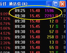 通达信：求老师写一个开盘后前5笔成交量大于5000的公式函数，谢谢