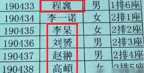 大一学生因名字奇特火了一把,或是全国唯一,不跟爸姓也不跟妈姓