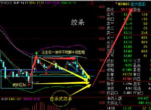 远大中国股票是远大集团的吗，怎么鉄的那么厉害啊？