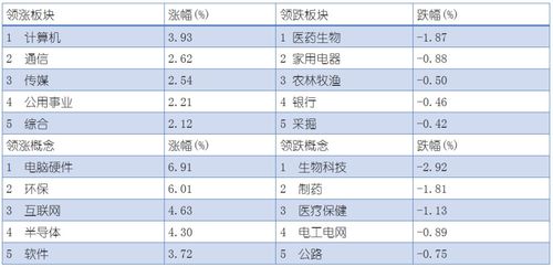 2020年2月10日