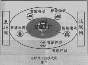 2015 2016学年上期高三一练前第二次强化训练地理试卷满分100分 考试时间 90分钟 命题 高三地理组试卷及参考答案 青夏教育精英家教网 