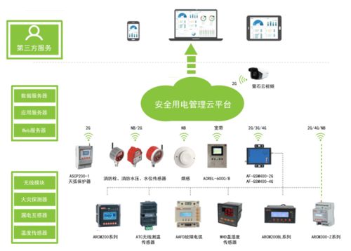 阿里云服务器硬件组成,服务器的硬件配置构成有哪些?