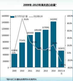 国机汽车股份有限公司的介绍