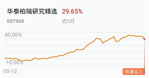 股票帐户上钱到底多百分制多少