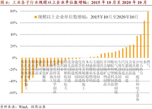 请问今年铁还会会涨钱？