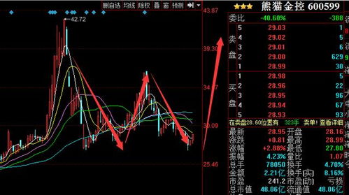 福晶科技是纯的量子通信概念股吗