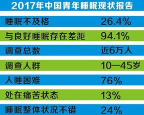 天黑请闭眼我复盘保存了，怎么样能播放？看不了啊