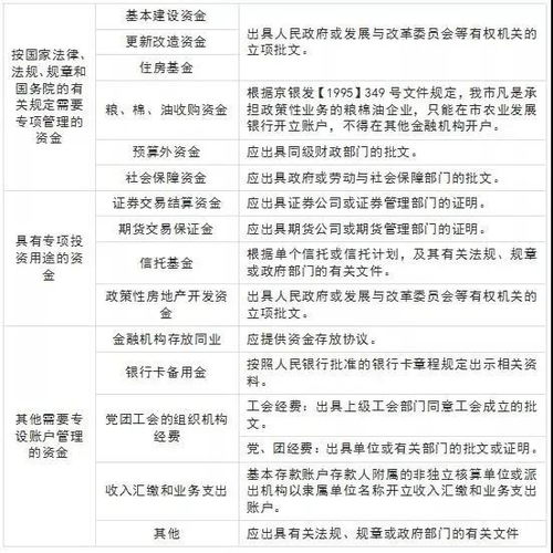 股东注册资金后随即又从基本户转回自己账户，怎么账务处理，会罚款吗？请指教，谢谢！