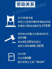 全球一共有几大新闻社，分属哪几个国家，分别用英语怎么说？