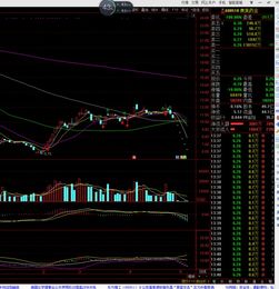 康美药业2022年报盈利能力分析?求答案