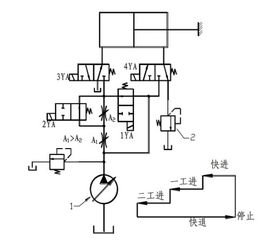 快速了解：海报查重的原理与过程