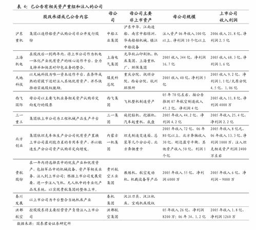 城投控股XD了，大家来分析下