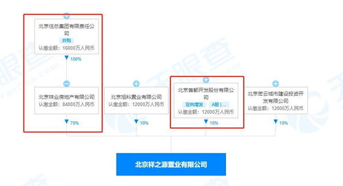 股本到底是数量 还是金额啊