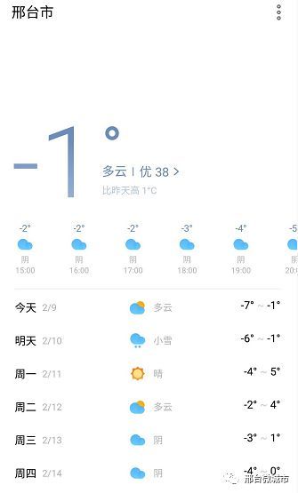 寒冷继续 邢台又要下雪了 还要注意...