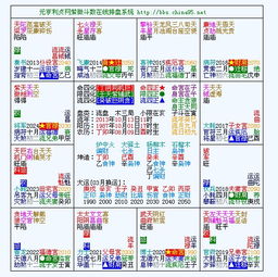 大师,请用紫微命盘算命,1987年10月1日 八月初九 17点30分左右出生,帮忙算算女命好不好 