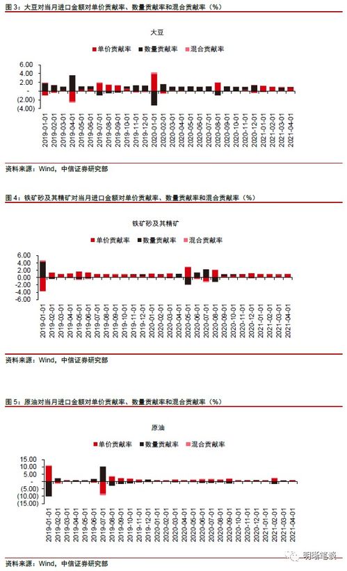 怎么有些otc美股无法买入呢？